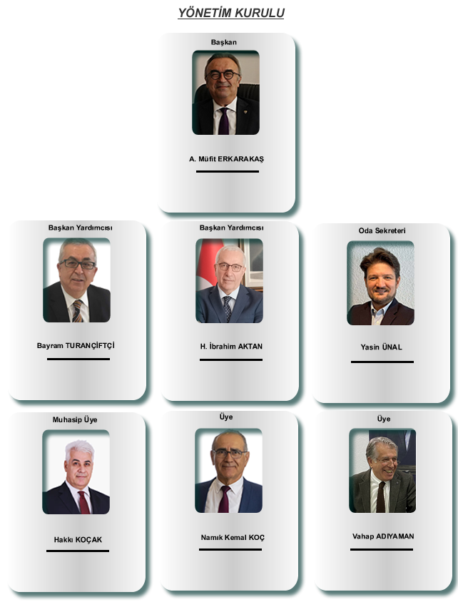 Ahmet Müfit Erkarakaş, Halil İbrahim AKTAN, Vahap Adıyaman, Bayram Turançiftçi