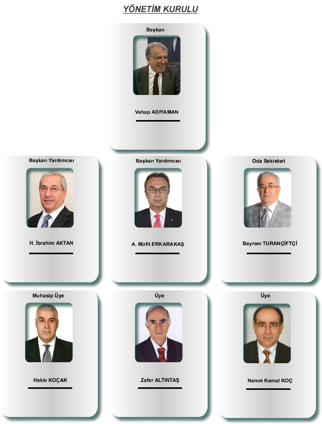 VEHBİ KARABIYIK, HALİL İBRAHİM AKTAN